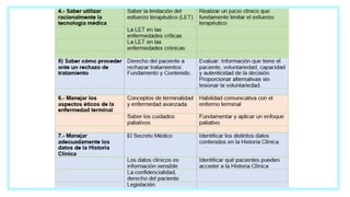 Álvaro Miguel Carranza Montalvo, Farmacología, Bioquímica, Enfermería, Alvaro Miguel Carranza Montalvo, Piel Muy Blanca, White Skin Very, Santo, Sagrado, Dios, Biblia, Santidad, Salud, Sanidad 