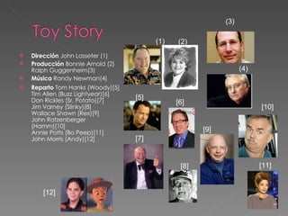 Dirección  John Lasseter (1) Producción  Bonnie Arnold (2)  Ralph Guggenheim(3) Música  Randy Newman(4) Reparto  Tom Hanks (Woody)[5] Tim Allen (Buzz Lightyear)[6] Don Rickles (Sr. Potato)[7] Jim Varney (Slinky)[8] Wallace Shawn (Rex)[9] John Ratzenberger (Hamm)[10] Annie Potts (Bo Peep)[11] John Morris (Andy)[12] (1) (2) [10] [11] (3) (4) [5] [6] [7] [8] [9] [12] 