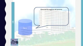 HS
PACS
Historial de imagenes del paciente
 