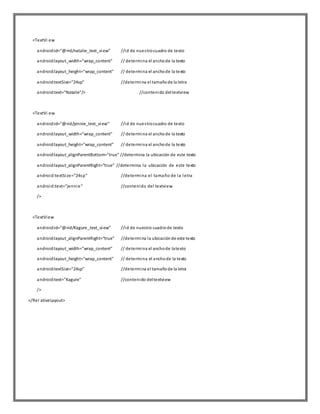 <TextVi ew
android:id="@+id/natalie_text_view" //id de nuestrocuadro de texto
android:layout_width="wrap_content" // determina el anchode la texto
android:layout_height="wrap_content" // determina el anchode la texto
android:textSize="24sp" //determina el tamañode la letra
android:text="Natalie"/> //contenido deltextview
<TextVi ew
android:id="@+id/jennie_text_view" //id de nuestrocuadro de texto
android:layout_width="wrap_content" // determina el anchode la texto
android:layout_height="wrap_content" // determina el anchode la texto
android:layout_alignParentBottom="true" //determina la ubicación de este texto
android:layout_alignParentRight="true" //determina la ubicación de este texto
android:textSize="24sp" //determina el tamaño de la letra
android:text="jennie" //contenido del textview
/>
<TextView
android:id="@+id/Kagure_text_view" //id de nuestro cuadrode texto
android:layout_alignParentRight="true" //determina la ubicación de este texto
android:layout_width="wrap_content" // determina el anchode latexto
android:layout_height="wrap_content" // determina el anchode la texto
android:textSize="24sp" //determina el tamañode la letra
android:text="Kagure" //contenido deltextview
/>
</Rel ativeLayout>
 