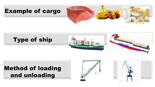 Example of cargo
Type of ship
Method of loading
and unloading
 