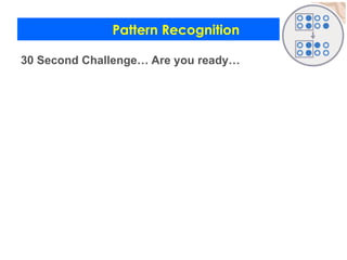 Pattern Recognition
30 Second Challenge… Are you ready…
 