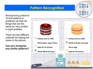 Pattern Recognition
Recognising patterns
To find patterns in
problems we look for
things that are the
same (or very similar)
in each problem.
There are two different
methods for baking the
cakes in the picture.
Can you recognise
any similar patterns?
Preheat oven to 190C
Blend butter, sugar & flour
Bake for 25 minutes
Whisk 300ml of Cream
Preheat oven to 180C
Whisk all butter and sugar
Mix in eggs
Bake for 30 minutes
 