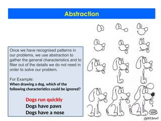 Abstraction
Once we have recognised patterns in
our problems, we use abstraction to
gather the general characteristics and to
filter out of the details we do not need in
order to solve our problem.
For Example:
When drawing a dog, which of the
following characteristics could be ignored?
Dogs run quickly
Dogs have paws
Dogs have a nose
 