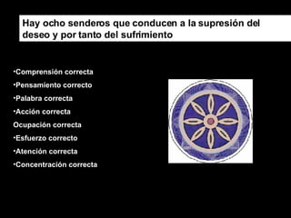 Hay ocho senderos que conducen a la supresión del deseo y por tanto del sufrimiento  Comprensión correcta   Pensamiento correcto   Palabra correcta   Acción correcta   Ocupación correcta   Esfuerzo correcto   Atención correcta   Concentración correcta   