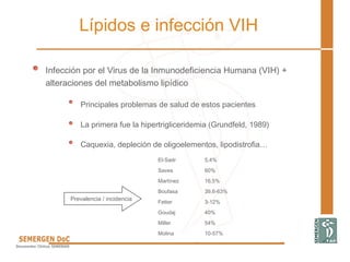 Lípidos e infección VIH
Infección por el Virus de la Inmunodeficiencia Humana (VIH) +
alteraciones del metabolismo lipídico
Principales problemas de salud de estos pacientes
La primera fue la hipertrigliceridemia (Grundfeld, 1989)
Caquexia, depleción de oligoelementos, lipodistrofia…
El-Sadr 5,4%
Saves 60%
Martínez 16,5%
Boufasa 39,6-63%
Fetter 3-12%
Goudaj 40%
Miller 54%
Molina 10-57%
Prevalencia / incidencia
 