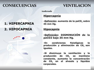   Hipercapnia   - Definición : aumento de la paCO 2  sobre 45 mm Hg. Hipocapnia   - Definición : DISMINUCIÓN de la paCO2 bajo 35 mm Hg. -En condiciones fisiológicas la producción y eliminación de C0 2   son iguales.  -Si disminuye la ventilación y la producción de C0 2   se mantiene constante, aumenta la concentración de C0 2  en el alveolo y líquidos corporales. HIPERCAPNIA HIPOCAPNIA 
