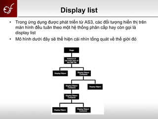 Display list
• Trong ứng dụng được phát triển từ AS3, các đối tượng hiển thị trên
màn hình đều tuân theo một hệ thống phân cấp hay còn gọi là
display list
• Mô hình dưới đây sẽ thể hiện cái nhìn tổng quát về thế giới đó
 