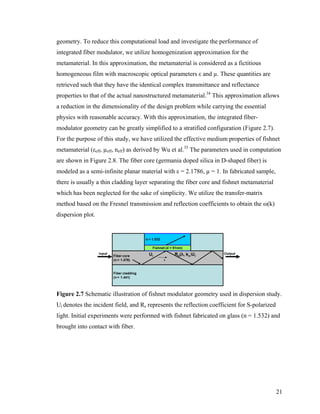 geometry. To reduce this computational load and investigate the performance of 
integrated fiber modulator, we utilize homogenization approximation for the 
metamaterial. In this approximation, the metamaterial is considered as a fictitious 
homogeneous film with macroscopic optical parameters ε and μ. These quantities are 
retrieved such that they have the identical complex transmittance and reflectance 
properties to that of the actual nanostructured metamaterial.34 This approximation allows 
a reduction in the dimensionality of the design problem while carrying the essential 
physics with reasonable accuracy. With this approximation, the integrated fiber-modulator 
21 
geometry can be greatly simplified to a stratified configuration (Figure 2.7). 
For the purpose of this study, we have utilized the effective medium properties of fishnet 
metamaterial (εeff, μeff, neff) as derived by Wu et al.35 The parameters used in computation 
are shown in Figure 2.8. The fiber core (germania doped silica in D-shaped fiber) is 
modeled as a semi-infinite planar material with ε = 2.1786, μ = 1. In fabricated sample, 
there is usually a thin cladding layer separating the fiber core and fishnet metamaterial 
which has been neglected for the sake of simplicity. We utilize the transfer-matrix 
method based on the Fresnel transmission and reflection coefficients to obtain the ω(k) 
dispersion plot. 
Figure 2.7 Schematic illustration of fishnet modulator geometry used in dispersion study. 
Ui denotes the incident field, and Rs represents the reflection coefficient for S-polarized 
light. Initial experiments were performed with fishnet fabricated on glass (n = 1.532) and 
brought into contact with fiber. 
 