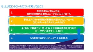 もっとUIコントロールについて知っておこう
差別化要因となるような、
個別の開発が必要なユニークなUIコントロール
1
事実上スクラッチ開発が困難な大型のUIコントロール
（ガントチャートやスケジュールなど）
2
よくあるUI要件だが、思った以上に複雑な要件を持つもの
（データグリッドやチャートなど）
3
OS標準のUIコントロールで十分な要件4
点線部分が弊社製品の範囲。レベル4で十分と思った仕様がユーザーにとってはレベル３である場合が多く、多機能なコントロールがなけれ
ば追加開発となる。この場合サードパーティUIコントロールの活用によって大きく生産性を高めることができる。レベルと使いどころの把握にお
いても、ベンダーのサポートの活用で最大限の効果を発揮できる。レベル２に該当する場合さらに効果が高い。
 