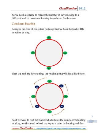 CloudFundoo 2012

So we need a scheme to reduce the number of keys moving to a
different bucket, consistent hashing is a scheme for the same.

Consistent Hashing
A ring is the core of consistent hashing; first we hash the bucket IDs
to points on ring.
                                            B1




                        B4                                      B2




                                            B3



Then we hash the keys to ring, the resulting ring will look like below.

                                             B1


                                                          K1
                               K4




                        B3                                      B2




                               K3                          K2



                                             B3


                                                                                          5

So if we want to find the bucket which stores the value corresponding
to a key, we first need to hash the key to a point in that ring and then
Copyright ©   CloudFundoo    | cloudfundoo@gmail.com, http://cloudfundoo.wordpress.com/
 