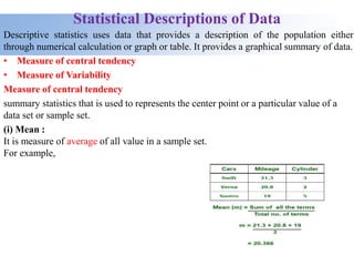 Statistical Descriptions of Data
Descriptive statistics uses data that provides a description of the population either
through numerical calculation or graph or table. It provides a graphical summary of data.
• Measure of central tendency
• Measure of Variability
Measure of central tendency
summary statistics that is used to represents the center point or a particular value of a
data set or sample set.
(i) Mean :
It is measure of average of all value in a sample set.
For example,
 