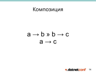 Композиция
a → b » b → c
a → c
14
 