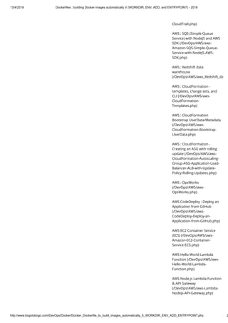 13/4/2018 Dockerfiles : building Docker images automatically V (WORKDIR, ENV, ADD, and ENTRYPOINT) - 2018
http://www.bogotobogo.com/DevOps/Docker/Docker_Dockerfile_to_build_images_automatically_5_WORKDIR_ENV_ADD_ENTRYPOINT.php 2
CloudTrail.php)
AWS : SQS (Simple Queue
Service) with NodeJS and AWS
SDK (/DevOps/AWS/aws-
Amazon-SQS-Simple-Queue-
Service-with-NodeJS-AWS-
SDK.php)
AWS : Redshift data
warehouse
(/DevOps/AWS/aws_Redshift_da
AWS : CloudFormation -
templates, change sets, and
CLI (/DevOps/AWS/aws-
CloudFormation-
Templates.php)
AWS : CloudFormation
Bootstrap UserData/Metadata
(/DevOps/AWS/aws-
CloudFormation-Bootstrap-
UserData.php)
AWS : CloudFormation -
Creating an ASG with rolling
update (/DevOps/AWS/aws-
CloudFormation-Autoscaling-
Group-ASG-Application-Load-
Balancer-ALB-with-Update-
Policy-Rolling-Updates.php)
AWS : OpsWorks
(/DevOps/AWS/aws-
OpsWorks.php)
AWS CodeDeploy : Deploy an
Application from GitHub
(/DevOps/AWS/aws-
CodeDeploy-Deploy-an-
Application-from-GitHub.php)
AWS EC2 Container Service
(ECS) (/DevOps/AWS/aws-
Amazon-EC2-Container-
Service-ECS.php)
AWS Hello World Lambda
Function (/DevOps/AWS/aws-
Hello-World-Lambda-
Function.php)
AWS Node.js Lambda Function
& API Gateway
(/DevOps/AWS/aws-Lambda-
Nodejs-API-Gateway.php)
 