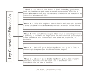 DRA. NANCY ZAMBRANO CHÁVEZ
LeyGeneraldeEducación Artículo 2. Todo individuo tiene derecho a recibir educación y, por lo tanto,
todos los habitantes del país tienen las mismas oportunidades de acceso al
sistema educativo nacional, con sólo satisfacer los requisitos que establezcan las
disposiciones generales aplicables.
Artículo 3. El Estado está obligado a prestar servicios educativos para que toda
la población pueda cursar la educación preescolar, la primaria y la secundaria.
Artículo 4. Todos los habitantes del país deben cursar la educación preescolar,
la primaria y la secundaria. Es obligación de los mexicanos hacer que sus hijos o
pupilos menores de edad cursen la educación preescolar, la primaria y la
secundaria
Artículo 5. La educación que el Estado imparta será laica y, por lo tanto, se
mantendrá por completo ajena a cualquier doctrina religiosa.
Artículo 6. La educación que el Estado imparta será gratuita. Las donaciones
destinadas a dicha educación en ningún caso se entenderán como
contraprestaciones del servicio educativo.
 