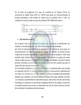 58
En la línea de programa (11) que se muestra en la Figura 3.6.14 se
encuentra la salida física CIO Q: 100.00 que pone en funcionamiento la
bomba peristaltica, esta salida se activa con la entrada CIO I: 0.04, se
mantiene en activo cada ves que el contador CNT 0000 este activo.
Figura 3.6.14. Línea de programa (10, 11, 12)
Fuente: Elaboración propia
 Circuito de control:
En la figura 3.6.15 se muestra el circuito de control de la dosificación de
reactivo y monitoreo de pH que fue implementado en el prototipo.
Se inicia el proceso habilitando la entrada I: 0.04 (Inicio) la cual pone en
funcionamiento la bomba peristáltica ( Salida Q: 100.00), el control de las
vueltas de la bomba peristáltica se realiza a través de la entrada I: 0.00, esta
entrada esta conectado a un microsensor que genera un pulso por cada
media vuelta que gira el motor DC de la bomba peristáltica, de esta manera
permite controlar la dosificación en función al número de vueltas que gira el
motor DC de la bomba peristáltica.
En la entrada analógica del PLC se incorporo un potenciometro que simula
un trasmisor de pH, la misma controla de forma proporcional la velocidad de
un motor 3 a través de un VDF, cuando la entrada analógica del automata
detecta una variación y la misma este por debajo del rango definido el motor
3 empieza a incrementar la velocidad de giro, este motor simula una bomba
centrifuga, la variación en la entrada analógica del PLC se realiza a través de
un potenciometro que simula un transmisor de pH la misma tiene la función
de monitoriar la variable (pH) del proceso.
 