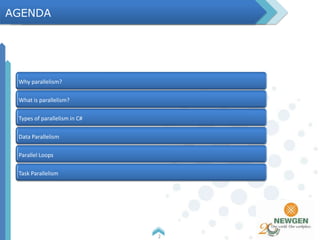 Why parallelism?
What is parallelism?
Types of parallelism in C#
Data Parallelism
Parallel Loops
Task Parallelism
2
AGENDA
 