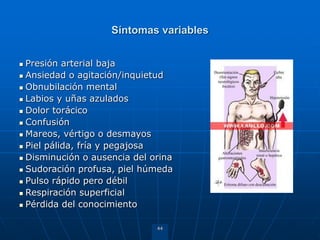 44
Síntomas variables
 Presión arterial baja
 Ansiedad o agitación/inquietud
 Obnubilación mental
 Labios y uñas azulados
 Dolor torácico
 Confusión
 Mareos, vértigo o desmayos
 Piel pálida, fría y pegajosa
 Disminución o ausencia del orina
 Sudoración profusa, piel húmeda
 Pulso rápido pero débil
 Respiración superficial
 Pérdida del conocimiento
 