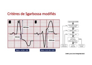 Diaporama DPC Urgences SFMU SCA ST+ 2019
