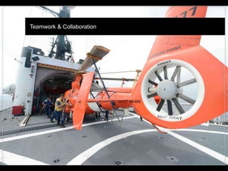 Teamwork & Collaboration
 