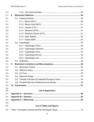 NISTIR 8202 (DRAFT) BLOCKCHAIN TECHNOLOGY OVERVIEW
vii
7.2.2 Use Case Examples........................................................................... 38214
8 Blockchain Platforms .......................................................................................... 40215
8.1 Cryptocurrencies........................................................................................... 40216
8.1.1 Bitcoin (BTC) ...................................................................................... 40217
8.1.2 Bitcoin Cash (BCC) ............................................................................ 41218
8.1.3 Litecoin (LTC)..................................................................................... 41219
8.1.4 Ethereum (ETH) ................................................................................. 41220
8.1.5 Ethereum Classic (ETC)..................................................................... 41221
8.1.6 Dash (DASH)...................................................................................... 42222
8.1.7 Ripple (XRP) ...................................................................................... 42223
8.2 Hyperledger .................................................................................................. 42224
8.2.1 Hyperledger Fabric............................................................................. 42225
8.2.2 Hyperledger Sawtooth........................................................................ 43226
8.2.3 Hyperledger Iroha............................................................................... 43227
8.2.4 Hyperledger Burrow............................................................................ 43228
8.2.5 Hyperledger Indy ................................................................................ 43229
8.3 MultiChain..................................................................................................... 43230
9 Blockchain Limitations and Misconceptions..................................................... 44231
9.1 Blockchain Control........................................................................................ 44232
9.2 Malicious Users............................................................................................. 44233
9.3 No Trust........................................................................................................ 45234
9.4 Resource Usage ........................................................................................... 45235
9.5 Transfer of Burden of Credential Storage to Users....................................... 46236
9.6 Private/Public Key Infrastructure and Identity ............................................... 46237
10 Conclusions.......................................................................................................... 47238
239
List of Appendices240
Appendix A— Acronyms ............................................................................................ 48241
Appendix B— Glossary .............................................................................................. 50242
Appendix C— References .......................................................................................... 55243
244
List of Tables and Figures245
Table 1: Examples of Inputs and SHA-256 Digest Values ............................................ 12246
 