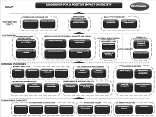 APLS-Drive the ambitions of my LC