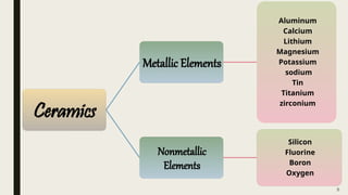 5
Ceramics
Metallic Elements
Aluminum
Calcium
Lithium
Magnesium
Potassium
sodium
Tin
Titanium
zirconium
Nonmetallic
Elements
Silicon
Fluorine
Boron
Oxygen
 