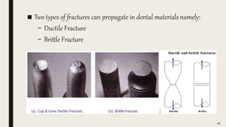 ■ Two types of fractures can propagate in dental materials namely:
– Ductile Fracture
– Brittle Fracture
66
 