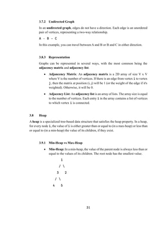 31
3.7.2 Undirected Graph
In an undirected graph, edges do not have a direction. Each edge is an unordered
pair of vertices, representing a two-way relationship.
A - B – C
In this example, you can travel between A and B or B and C in either direction.
3.8.3 Representation
Graphs can be represented in several ways, with the most common being the
adjacency matrix and adjacency list.
 Adjancency Matrix: An adjacency matrix is a 2D array of size V x V
where V is the number of vertices. If there is an edge from vertex i to vertex
j, then the matrix at position (i, j) will be 1 (or the weight of the edge if it's
weighted). Otherwise, it will be 0.
 Adjacency List:An adjacency list is an array of lists. The array size is equal
to the number of vertices. Each entry i in the array contains a list of vertices
to which vertex i is connected.
3.8 Heap
A heap is a specialized tree-based data structure that satisfies the heap property. In a heap,
for every node i, the value of i is either greater than or equal to (in a max-heap) or less than
or equal to (in a min-heap) the value of its children, if they exist.
3.9.1 Min-Heap vs Max-Heap
 Min-Heap: In a min-heap, the value of the parent node is always less than or
equal to the values of its children. The root node has the smallest value.
1
/ 
3 2
/ 
4 5
 