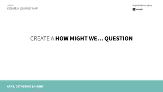 ARNE, CATHERINE & HARDY
CREATE A JOURNEY MAP
CREATE A HOW MIGHT WE… QUESTION
 