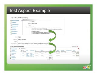 Test Aspect Example
 