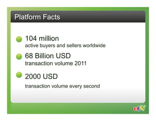 Platform Facts


   104 million
   active buyers and sellers worldwide

   68 Billion USD
   transaction volume 2011

   2000 USD
   transaction volume every second
 