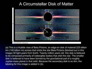 A Circumstellar Disk of Matter
(a) This is a Hubble view of Beta Pictoris, an edge-on disk of material 225 billion
km (140 billion mi) across that orbits the star Beta Pictoris (blocked out in this
image) 50 light-years from Earth. Twenty million years old, this disk is believed
to be composed primarily of iceberglike bodies that orbit the star. The smaller
disk is believed to have been formed by the gravitational pull of a roughly
Jupiter-mass planet in that orbit. Because the secondary disk is so dim, the
labeling for this image is added in (b).
 