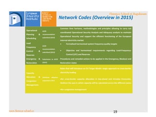 Network Codes (Overview in 2015)
Operational
Planning &
Scheduling
ACER
recommendation
submitted (2013)
Common time horizons, methodologies and principles allowing to carry out
coordinated Operational Security Analysis and Adequacy analysis to maintain
Operational Security and support the efficient functioning of the European
internal electricity market
Load
Frequency
Control &
Reserves
ACER
recommendation
submitted (2013)
• Formalised harmonised system frequency quality targets
• Objective and harmonised requirements regarding Load-Frequency-
Control (LFC) and Reserves
Emergency &
Restoration
Submission to ACER
(2015)
Procedures and remedial actions to be applied in the Emergency, Blackout and
Restoration states
Capacity
Allocation &
Congestion
Management
Definitive adoption
expected in 2015
Rules that will introduce an EU Target Model: single approach to cross-border
electricity trading
•for cross-border capacity allocation in day-ahead and intraday timescales.
Outlines the way in which capacity will be calculated across the different zones
•for congestion management
19
 