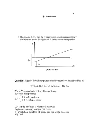 X
(c) concurrent

4) If λ1≠γ1 and λ2≠ γ2 then the two regression equation are completely
different that means the regression is called dissimilar regression.
Y
γ2

λ2
λ1
γ1
X
(d) dissimilar

Question: Suppose the college professor salary regression model defined asYi= α1+ α2D2i+ α3D3i + α4(D2iD3i)+BXi +µi
Where Yi=annual salary of a college professor
Xi= years of experience
D2=

1 if male professor
0 if female professor

D3= 1 if the professor is white or 0 otherwise
Explain the terms (i) α2 (ii) α4 (iii) D2iD3i
(v) What about the effect of female and non-white professor
(vi) Find,

 