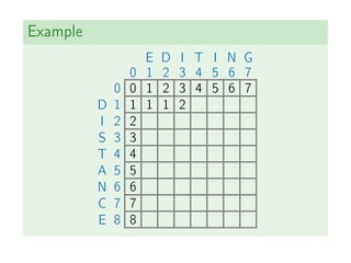 Example
E D I T I N G
0 1 2 3 4 5 6 7
0 0 1 2 3 4 5 6 7
D 1 1 1 1 2
I 2 2
S 3 3
T 4 4
A 5 5
N 6 6
C 7 7
E 8 8
 
