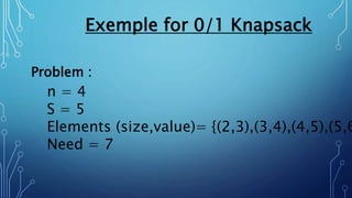 Problem :
n = 4
S = 5
Elements (size,value)= {(2,3),(3,4),(4,5),(5,6
Need = 7
Exemple for 0/1 Knapsack
 