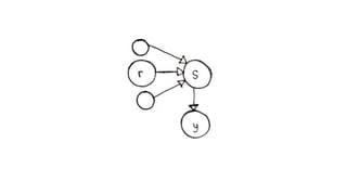 Dynamic programming for machine learning: Hidden Markov Models