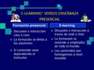 E  L E A R N I N G