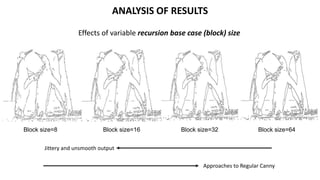 ANALYSIS OF RESULTS
Effects of variable recursion base case (block) size
Block size=8 Block size=16 Block size=32 Block size=64
Jittery and unsmooth output
Approaches to Regular Canny
 