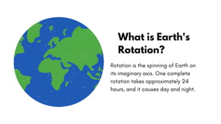 What is Earth's
Rotation?
Rotation is the spinning of Earth on
its imaginary axis. One complete
rotation takes approximately 24
hours, and it causes day and night.
 