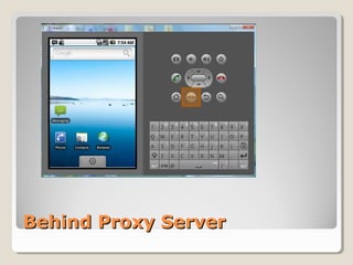 Behind Proxy ServerBehind Proxy Server
 