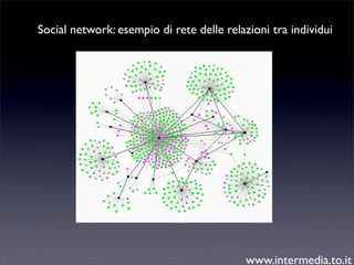 CONVEGNO - EBA FORUM 2008