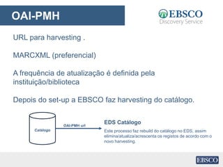 OAI-PMH
URL para harvesting .
MARCXML (preferencial)
A frequência de atualização é definida pela
instituição/biblioteca
Depois do set-up a EBSCO faz harvesting do catálogo.
Catálogo
EDS Catálogo
Este processo faz rebuild do catálogo no EDS, assim
elimina/atualiza/acrescenta os registos de acordo com o
novo harvesting.
OAI-PMH url
 