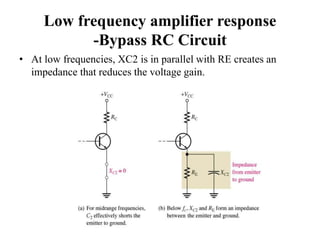 Low frequency amplifier response
-Bypass RC Circuit
• At low frequencies, XC2 is in parallel with RE creates an
impedance that reduces the voltage gain.
 