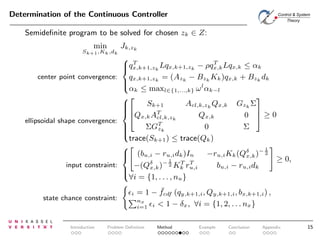 Determination of the Continuous Controller Control & System
Theory
Semideﬁnite program to be solved for chosen zk ∈ Z:
min
Sk+1,Kk,dk
Jk,zk
center point convergence:



qT
x,k+1,zk
Lqx,k+1,zk
− ρqT
x,kLqx,k ≤ αk
qx,k+1,zk
= (Azk − Bzk Kk)qx,k + Bzk dk
αk ≤ maxl∈{1,...,k} ωl
αk−l
ellipsoidal shape convergence:






Sk+1 Acl,k,zk
Qx,k Gzk Σ
Qx,kAT
cl,k,zk
Qx,k 0
ΣGT
zk
0 Σ


 ≥ 0
trace(Sk+1) ≤ trace(Qk)
input constraint:



(bu,i − ru,idk)In −ru,iKk(Qδ
x,k)− 1
2
−(Qδ
x,k)− 1
2 KT
k rT
u,i bu,i − ru,idk
≥ 0,
∀i = {1, . . . , nu}
state chance constraint:
ǫi = 1 − ¯fcdf (qy,k+1,i, Qy,k+1,i, bx,k+1,i) ,
nx
i=1 ǫi < 1 − δx, ∀i = {1, 2, . . . nx}
Introduction Problem Deﬁnition Method Example Conclusion Appendix 15
 