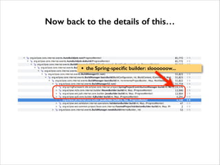 Now back to the details of this…

•

the Spring-speciﬁc builder: sloooooow...

 