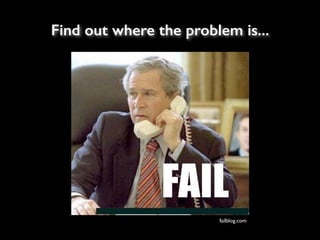 Find out where the problem is...

failblog.com

 
