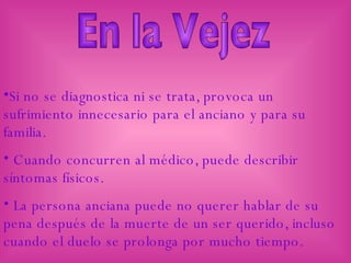 Si no se diagnostica ni se trata, provoca un sufrimiento innecesario para el anciano y para su familia. Cuando concurren al médico, puede describir síntomas físicos. La persona anciana puede no querer hablar de su pena después de la muerte de un ser querido, incluso cuando el duelo se prolonga por mucho tiempo. En la Vejez 
