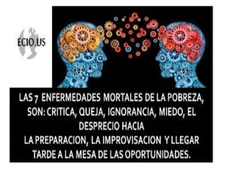 Emprendedor online